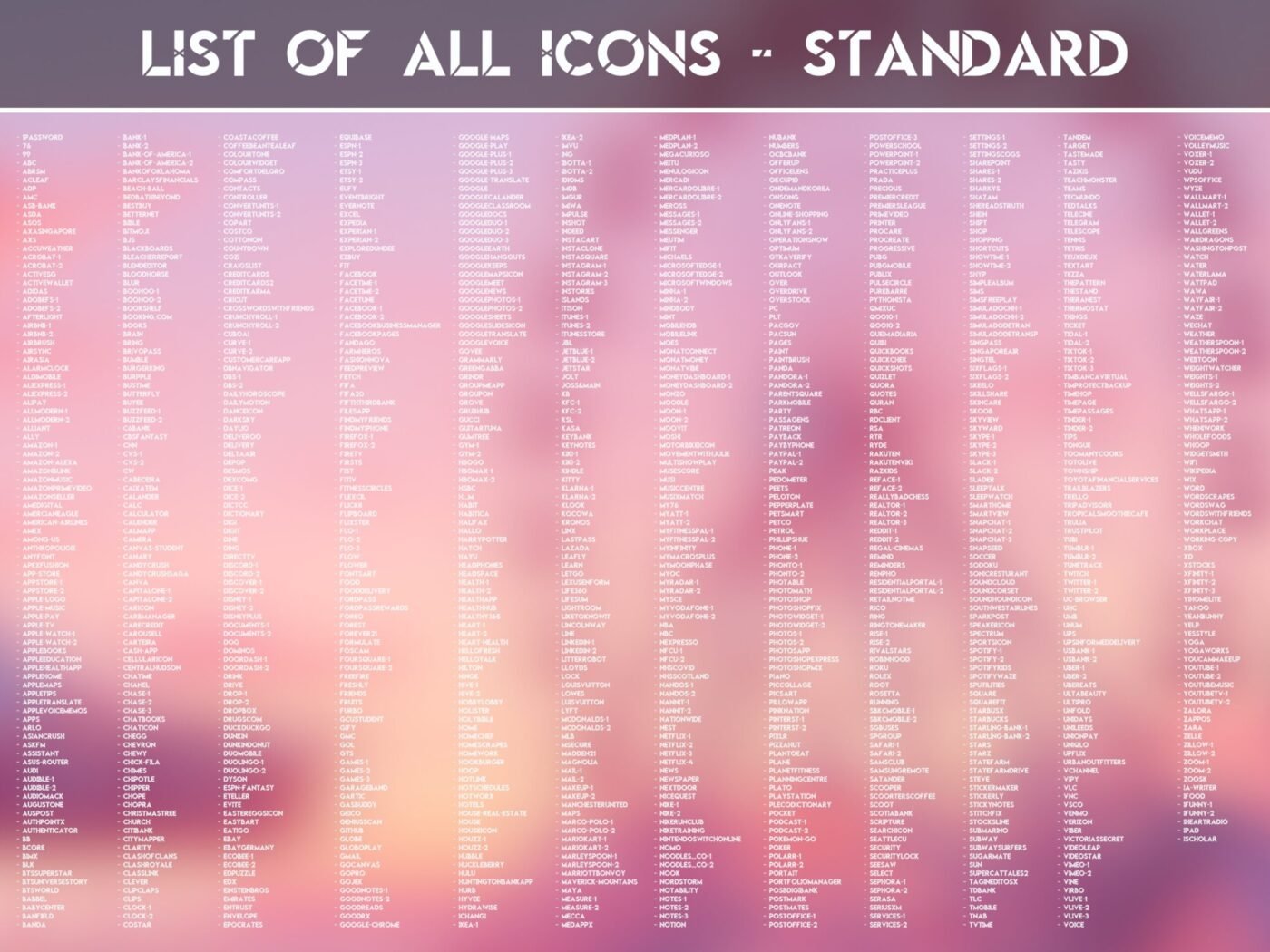 List of the Standard Icons of the Cotton Candy Themed Icon Pack